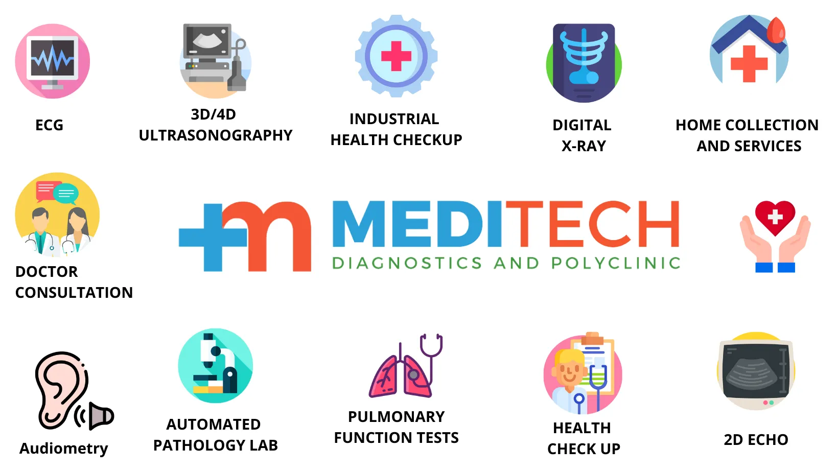 INDUSTRIAL HEALTH CHECK UP image 2
